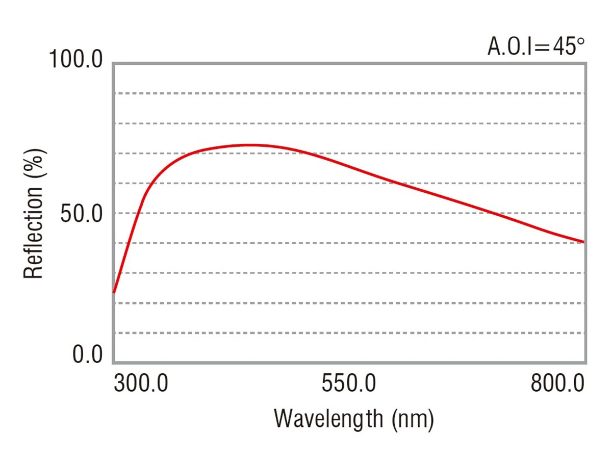 black-aluminum-coatings-3（原站媒体库）